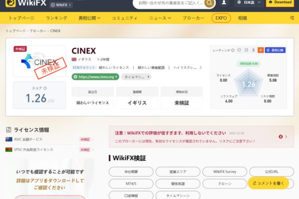 ライセンス画像